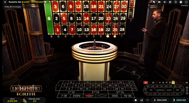 Roulette tại casinomcw: Sự kết hợp hoàn hảo giữa vận may và chiến lược 6 Giới thiệu về Roulette là gì