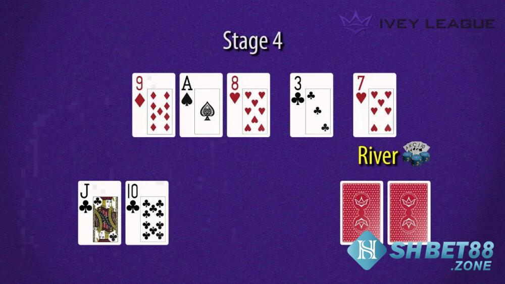 Cách chơi Flop Turn River trong Poker dễ thắng 6 Vị trí của Flop, Turn, River trong trò chơi Poker?